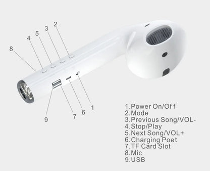 ApplePod® Speaker